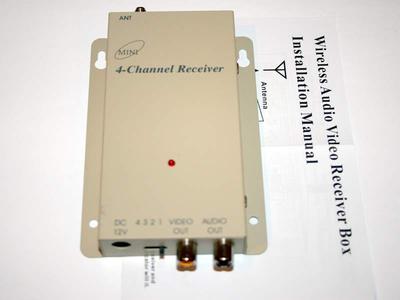 900MHz Standard Receiver