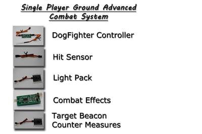 Single Player Advanced Ground Combat System