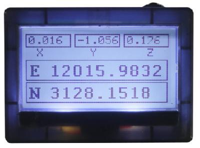 FrSky LCD Display FLD-02 (Upgrading version for FLD-01)