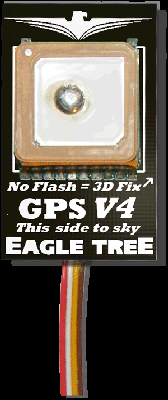 GPS-V4 Expander