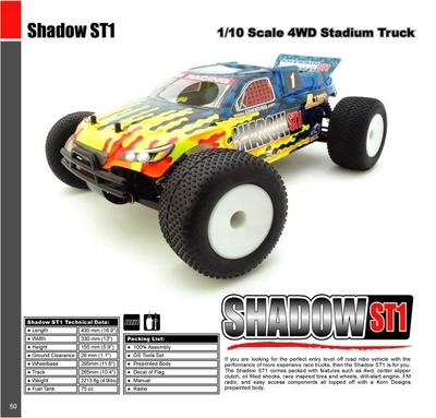 GS Racing ST1 1/10 Nitro Radio Controlled Truggy