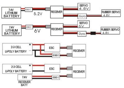 Eurgle 5.2-6.0v 5A External Switchable U-BEC