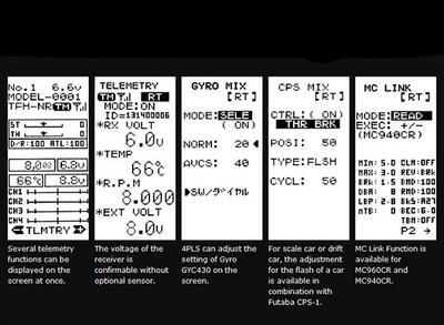 Futaba 4PLS 2.4GHz T-FHSS 4-Channel Computer Radio System w/R304SB Receiver