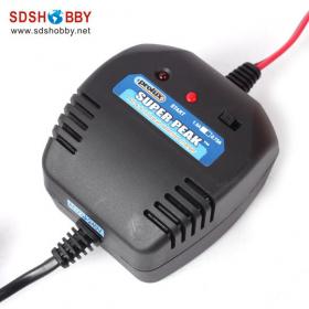 PX3412 Prolux 1.5A-230V Peak Detection Charger for Ni-Cd/Ni-MH Battery