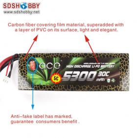 Gens ACE New Design High Quality 5300mAh 30C 2S 7.4V Lipo Battery with T Plug