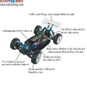 HSP 1/8 Scale Brushless RC Electric Off-road Truggy RTR (Model No.: 94061) with 2.4 Radio, 4WD System and 7.2V 3000mAh Battery